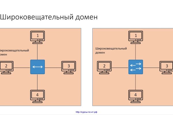 Omg не работает